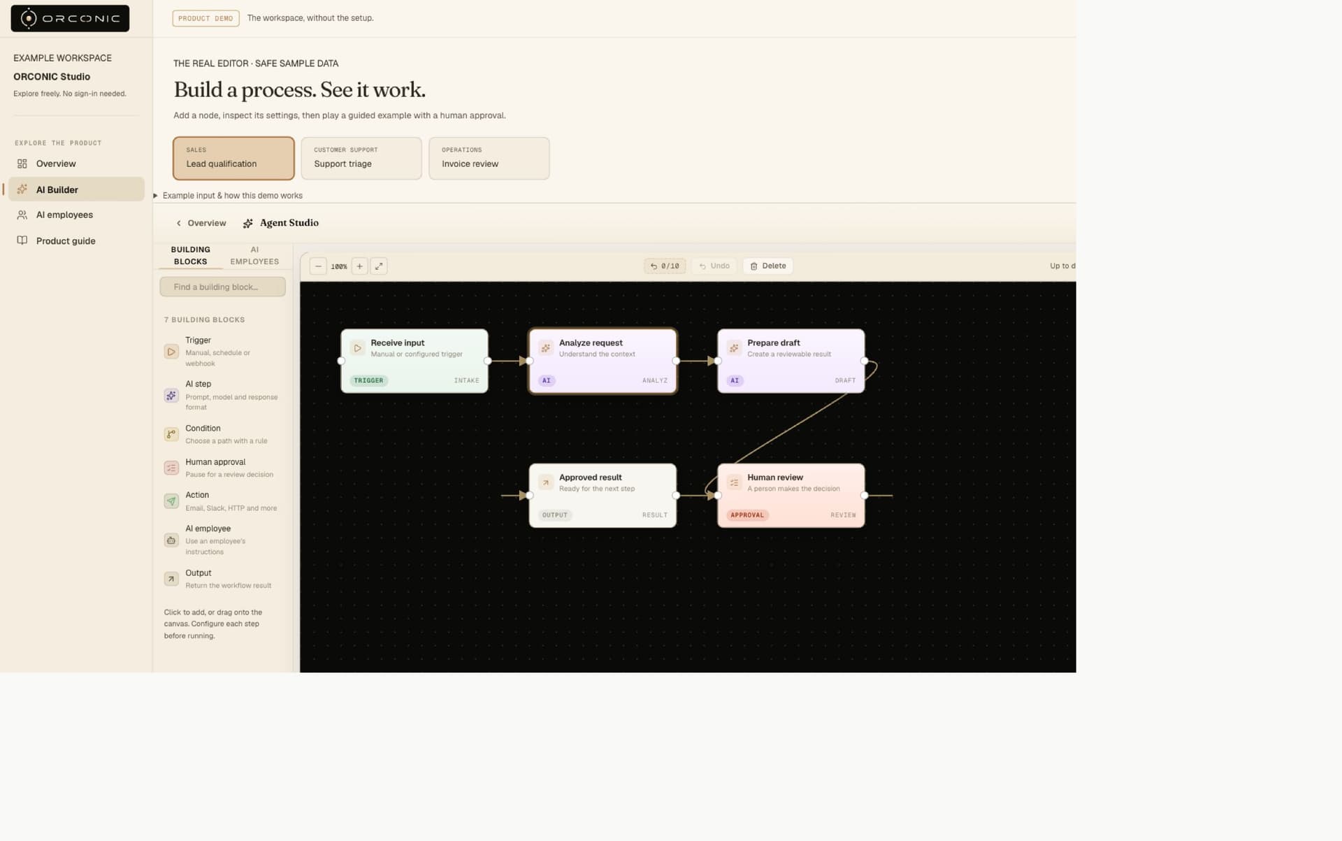 ORCONIC visual workflow editor with clearly labelled fictional example data